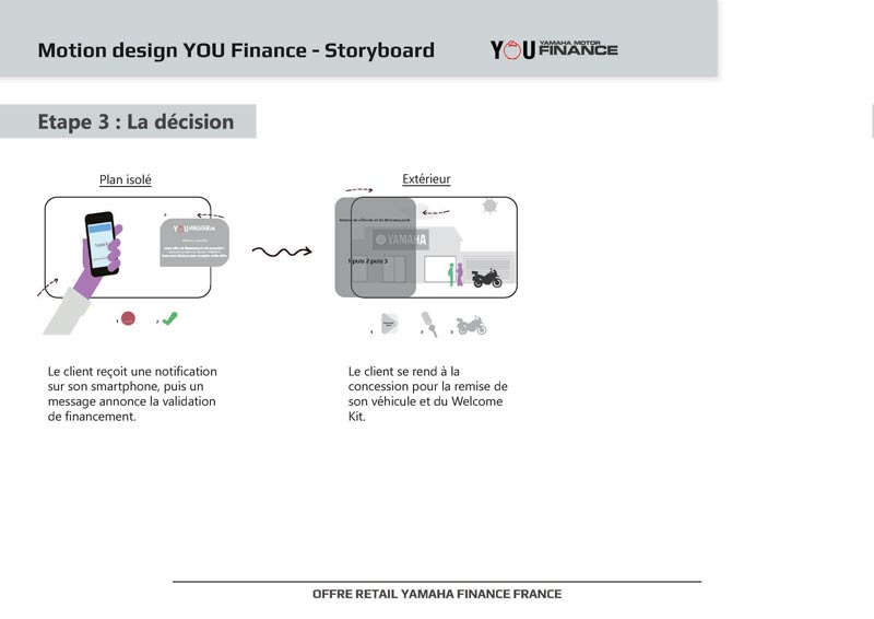 benoit-hoube.fr_graphiste_video_Yamaha_story_board_3